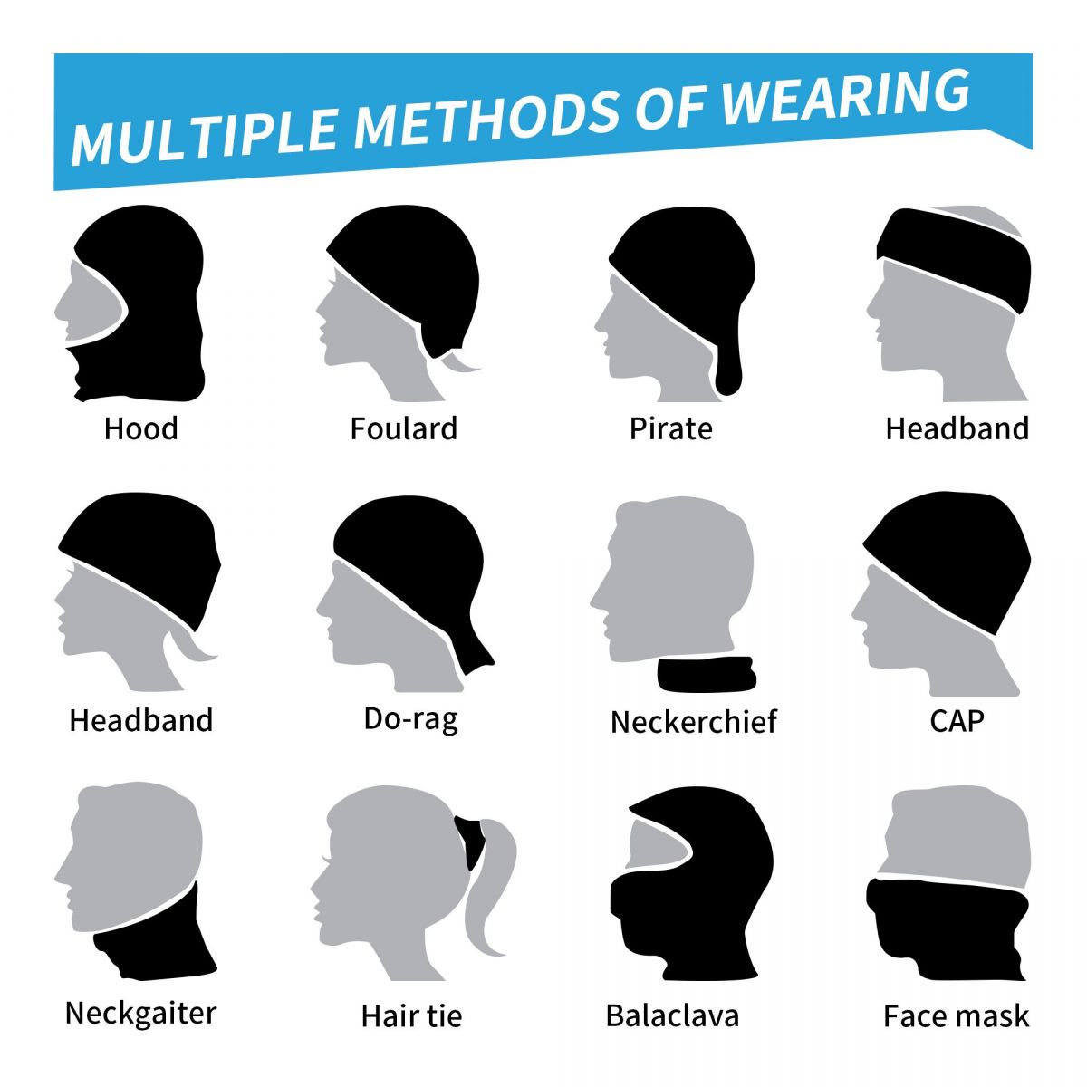 ซาอุดีอาระเบีย Flag ผ้าพันคอผ้ - Neck Warmer Balaclava บทวิจารณ์และราคา