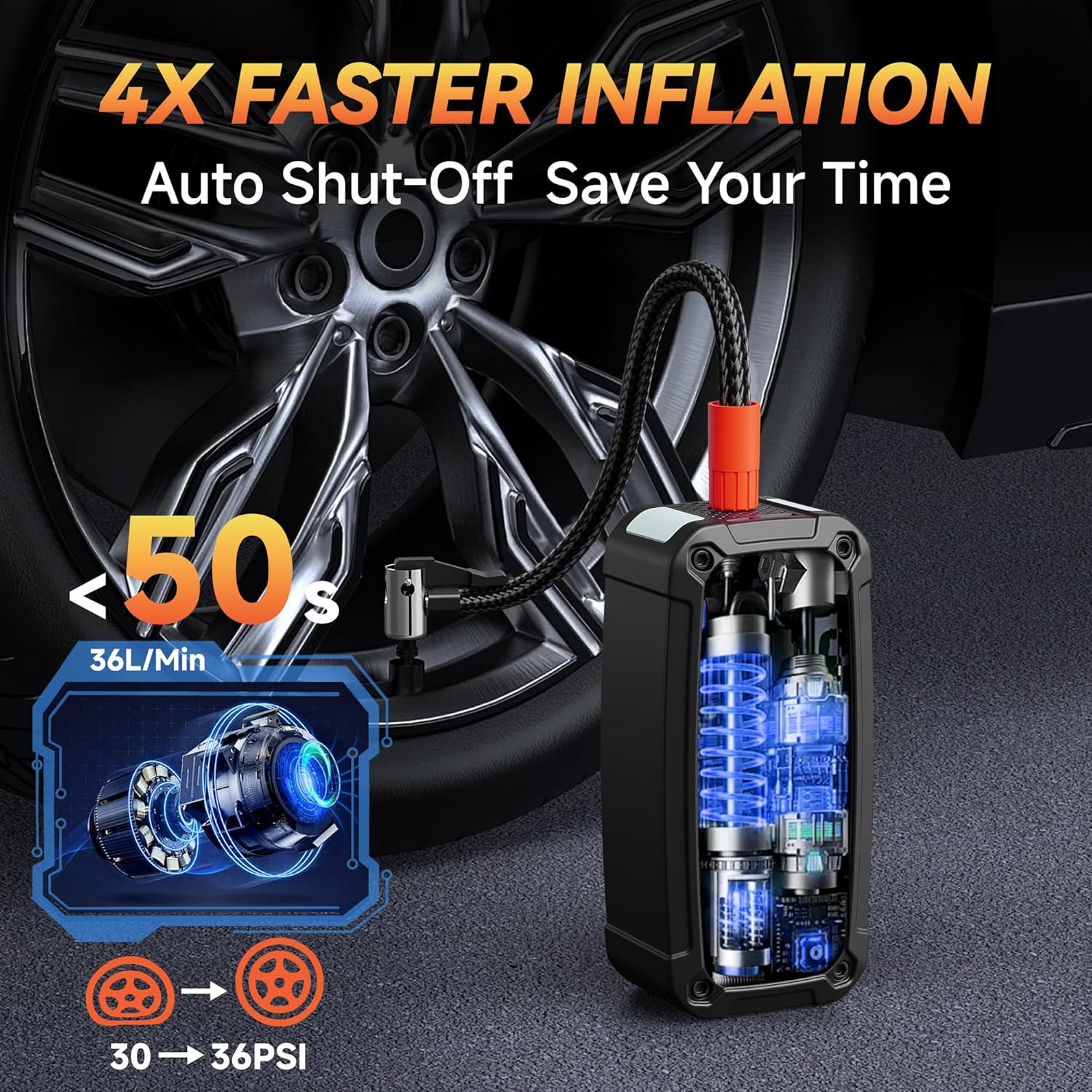 เครื่องเติมลมยางแบบพกพา - ปั๊ม - Tyre Pressure Gauge บทวิจารณ์และราคา