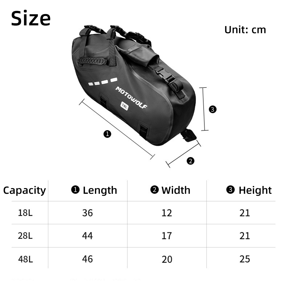 กระเป๋าข้างมอเตอร์ไซค์กันน้ำ 1 - Motorcycle Gear Bag บทวิจารณ์และราคา