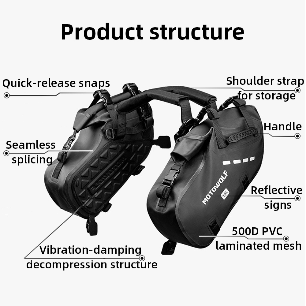 กระเป๋าข้างมอเตอร์ไซค์กันน้ำ 1 - Motorcycle Gear Bag บทวิจารณ์และราคา